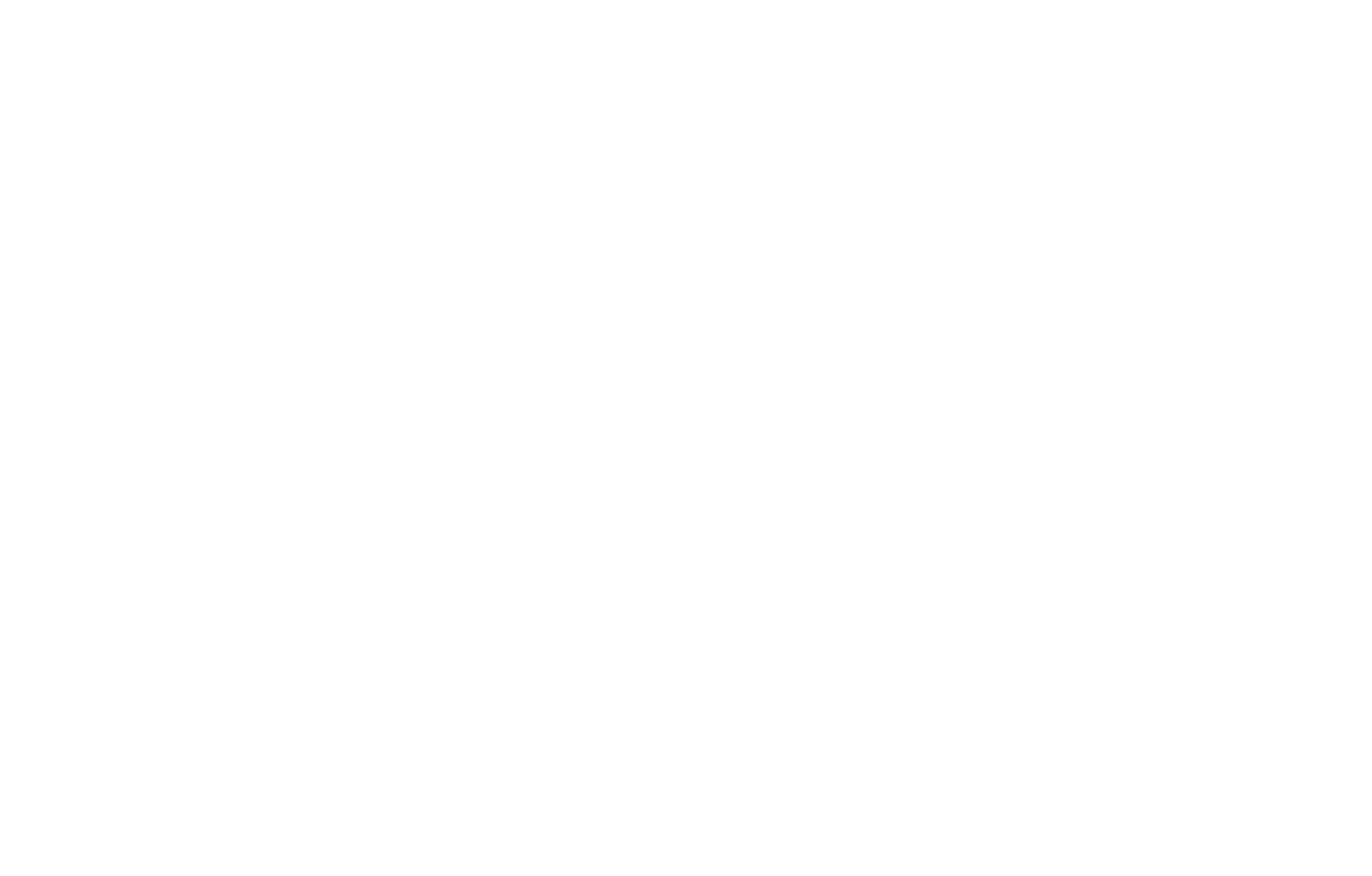 Rosie's Ramblers - Dog Walking & Pet Care